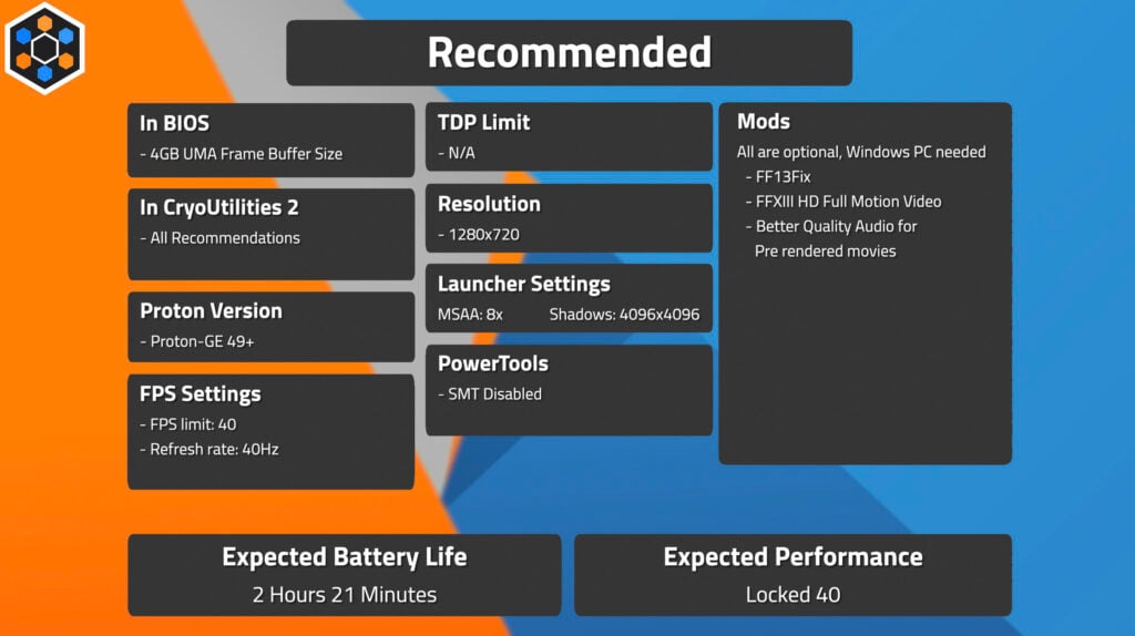 CB33FF13RecommendedPreset