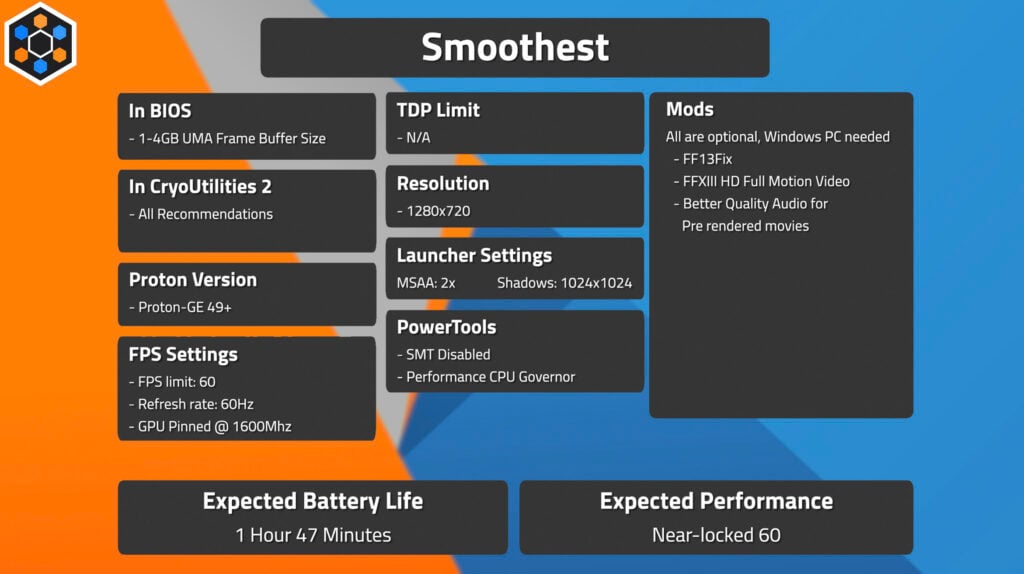 CB33FF13SmoothestPreset