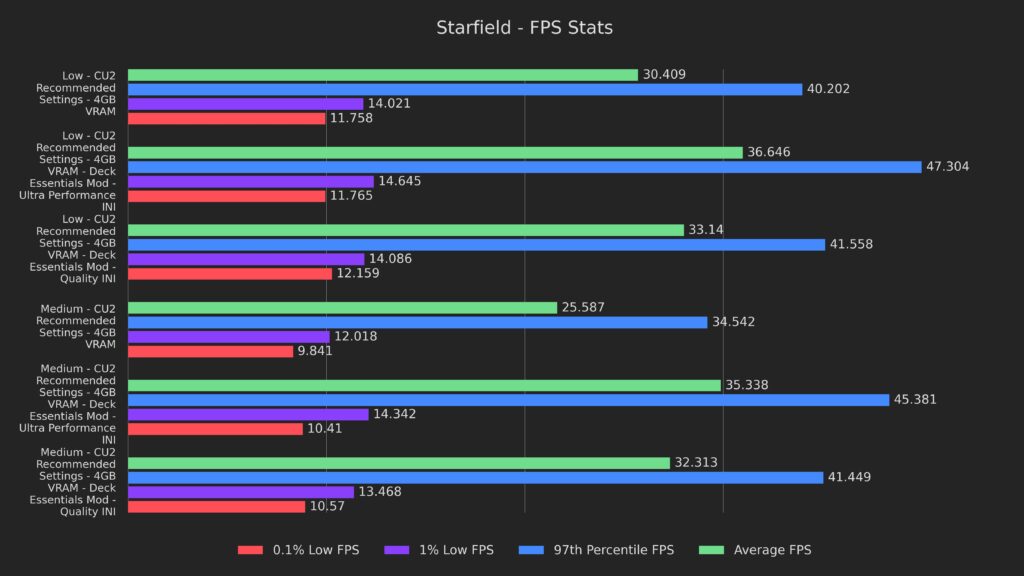 QualityINIStarfield1