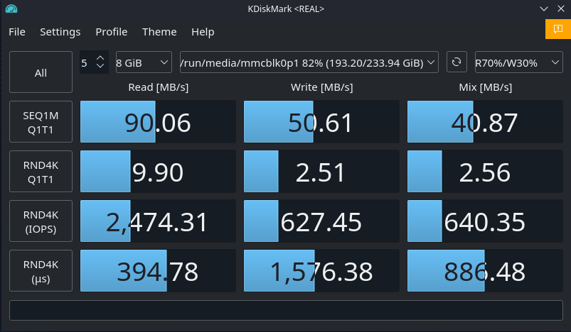 MicroSDBenchmark