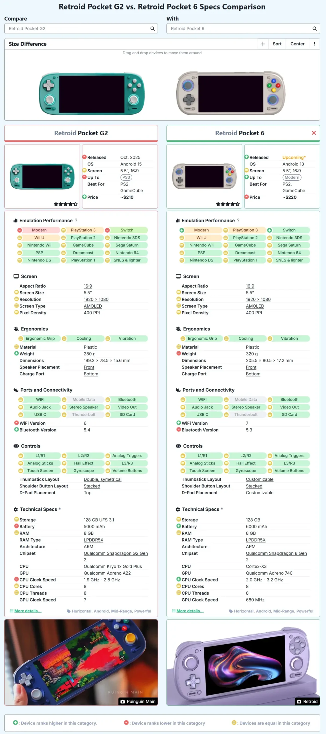 Screenshot 25 11 2025 05016 retrocatalog.com scaled